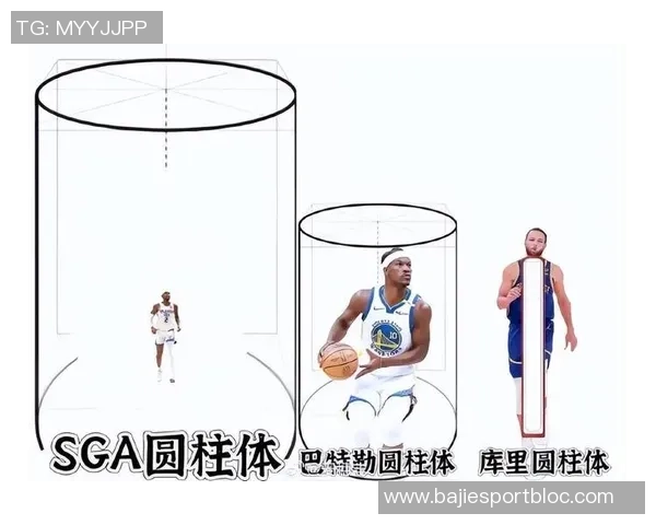 库里分享中场调整心得：稳住脚步与精准投篮点是关键